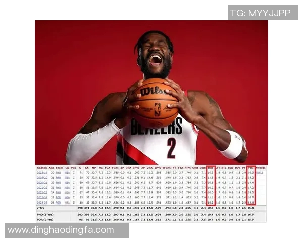 湖人致谢艾顿努力！背靠背20+10又创纪录 佩林卡800万签状元真心赚